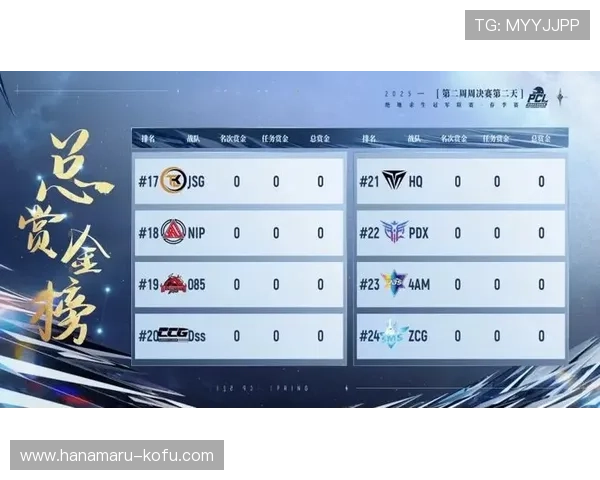 亚博YaBo备用网址多样化的游戏类型，满足不同玩家的娱乐需求