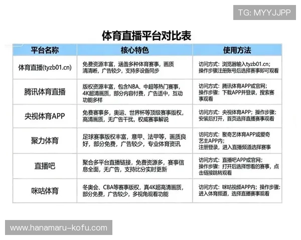 开云体育亚博：为用户提供多元化体育赛事直播与互动平台
