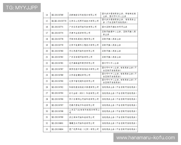 访问问鼎集团网址,获取企业介绍、新闻资讯及联系方式 访问问鼎集团网址,获取企业介绍、新闻资讯及联系方式