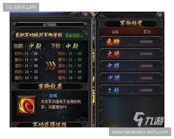 PG赏金女王问鼎荣耀战场，分享实用的战斗技巧与装备搭配