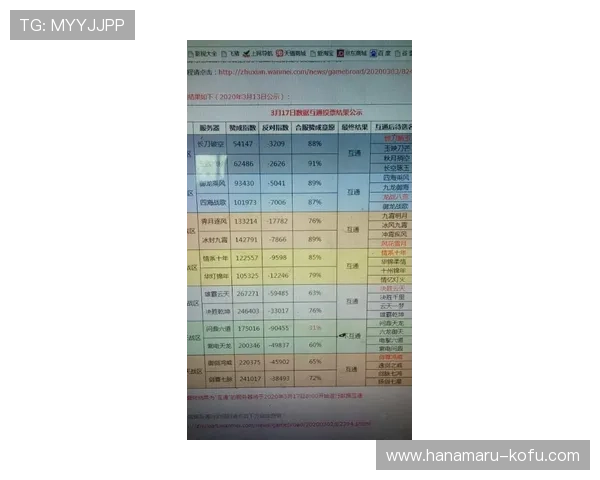 掌握问鼎体育官网电话预约与反馈流程提升您的游戏体验与服务满意度